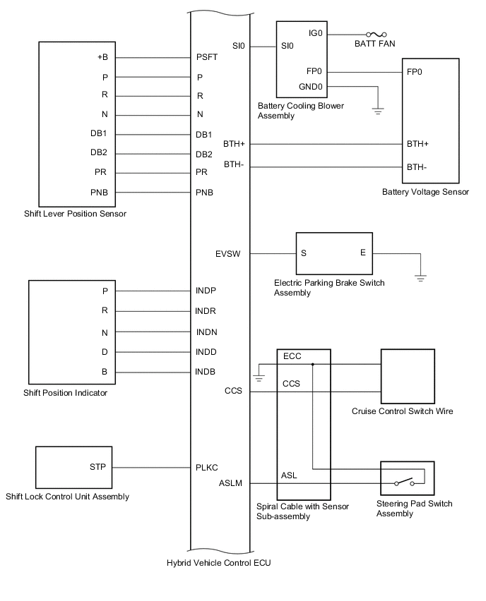 A001PQGE02