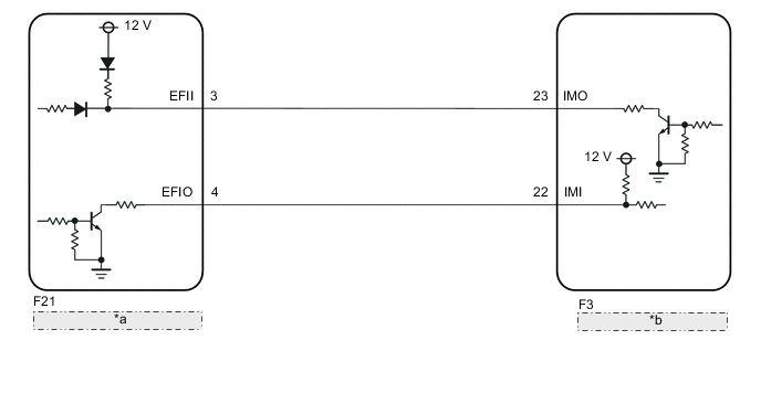 A001PUPC01