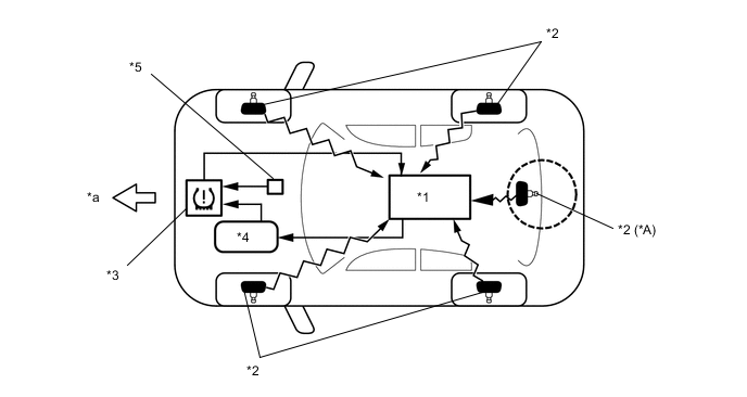 A001PV9C01