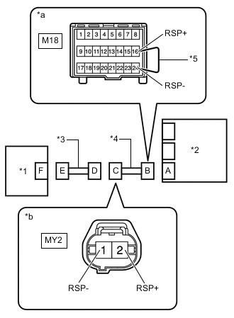 A001PYWC03