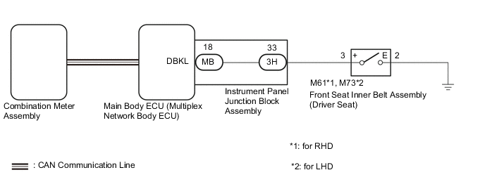 A001Q80E01