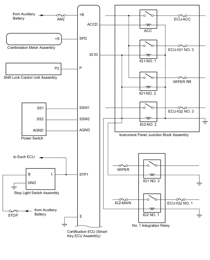 A001QATE03