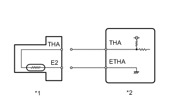 A001QE5C53