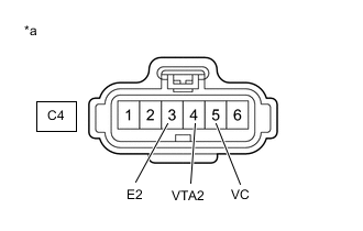 A001QUYC05