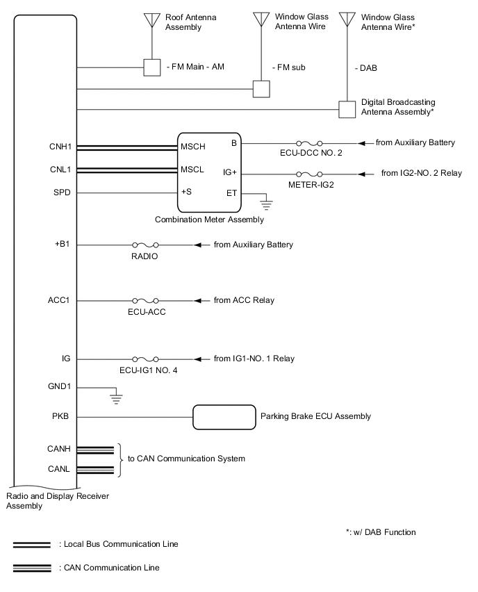 A001QZBE01