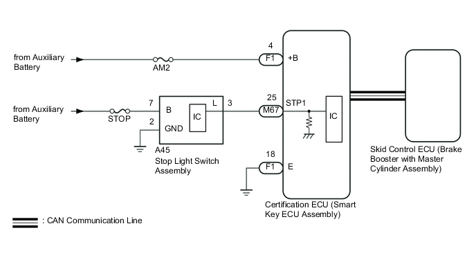 A001RIQE05