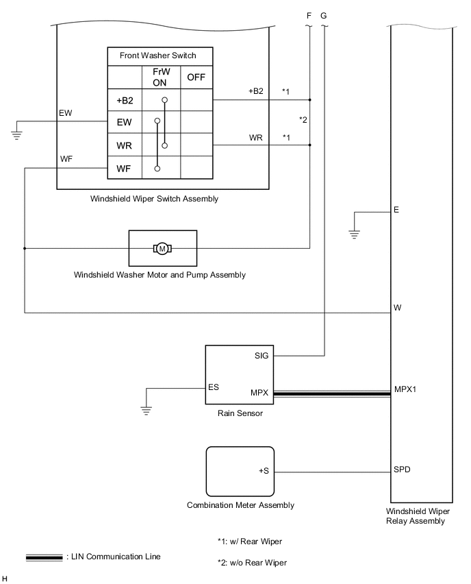 A001RJ1E02