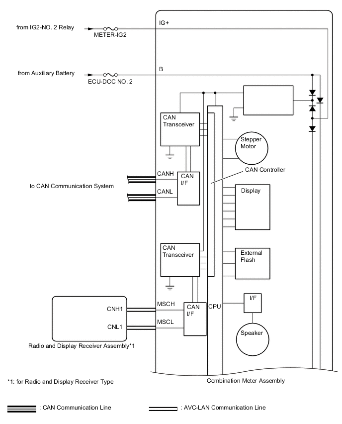 A001RJ4E03