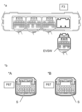 A001RNVC01