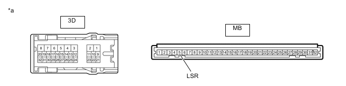 A001RY7C19