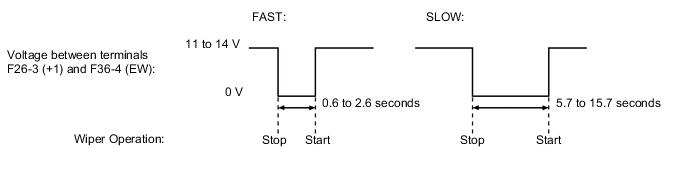 A005MMXE94