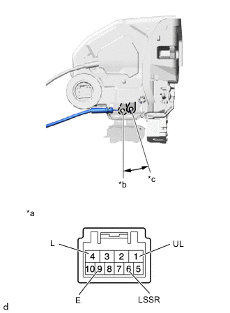 A005MNEC02