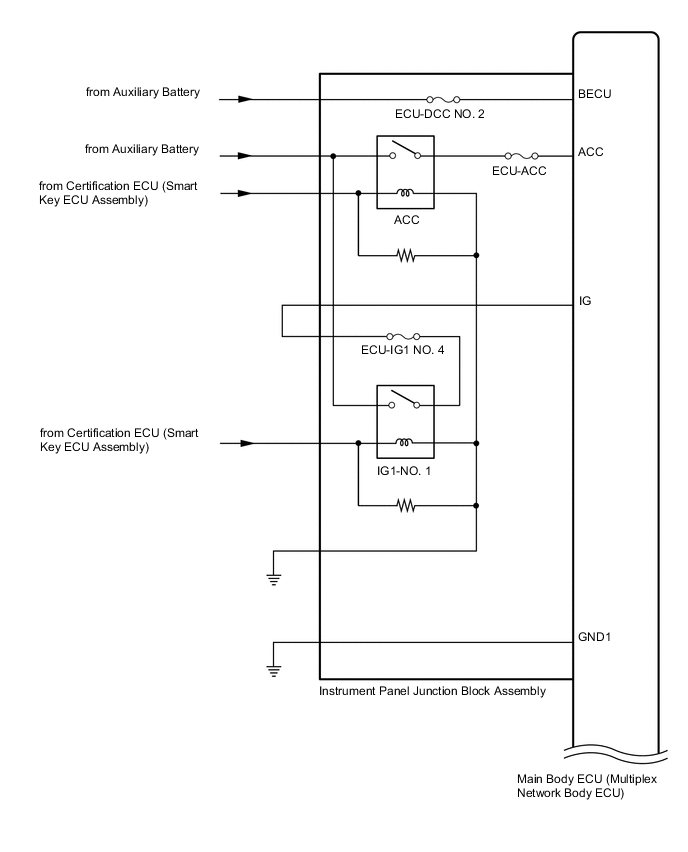 A005MUKE01