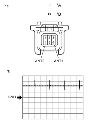 A005MV5C33