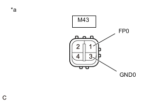 A005MVCC21