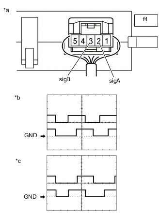 A005MZ0C05