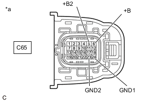 A005N21C07