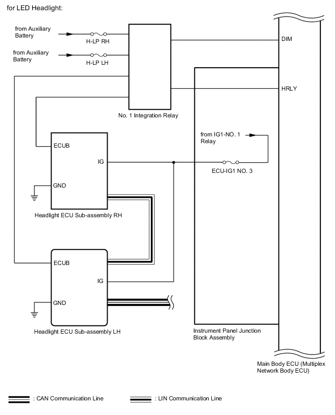 A005NBFE02