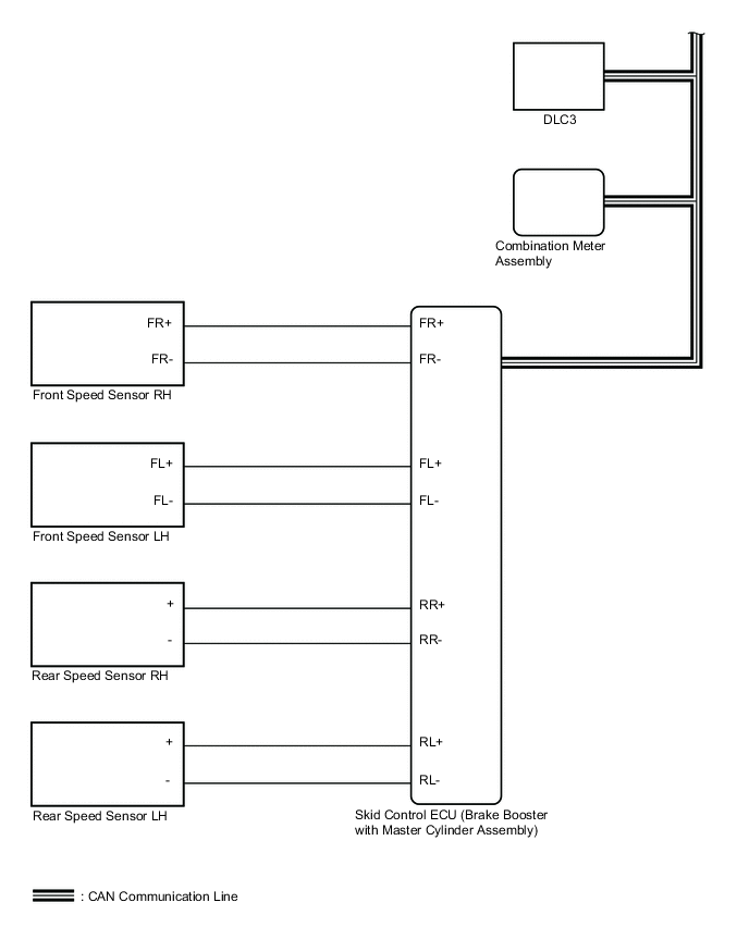 A005NBME02