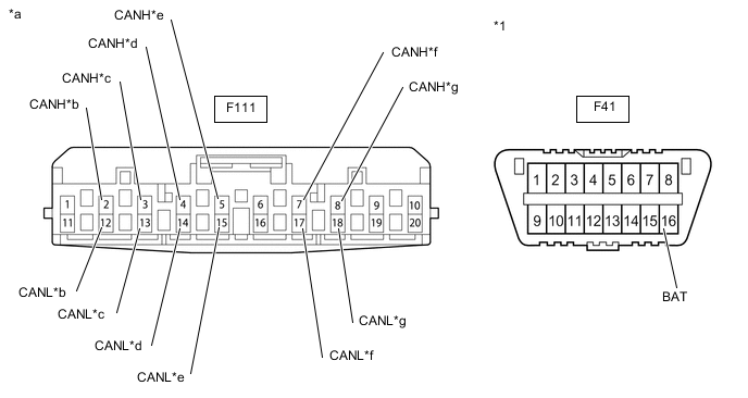 A005NF4C29