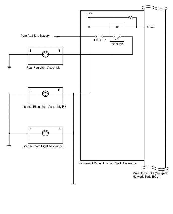 A005NHQE02