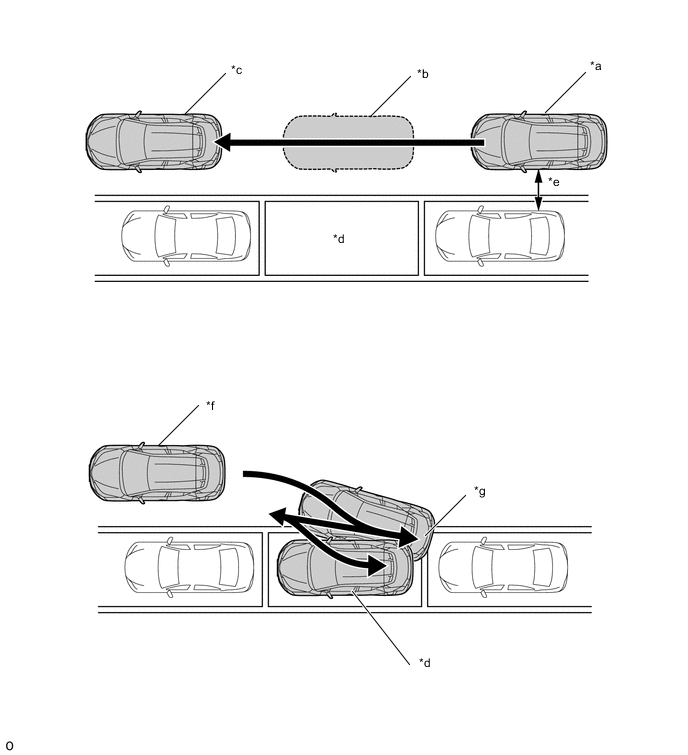 A005NPOC01