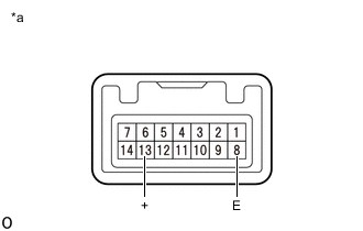 A005NUBC02