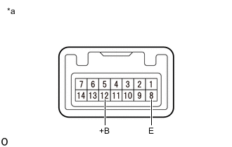 A005NUBC06