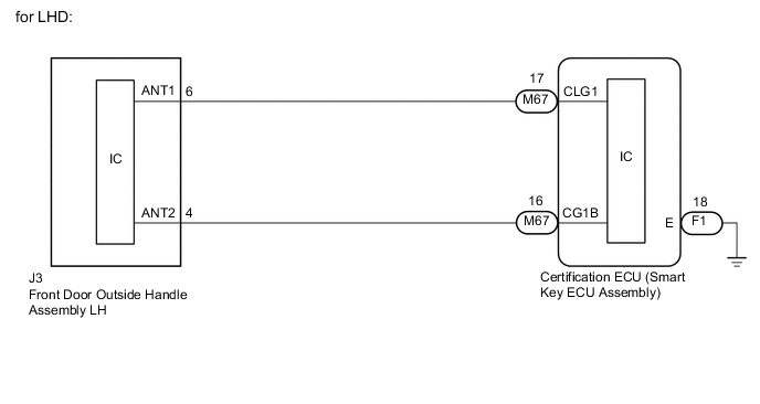 A005NZ4E51