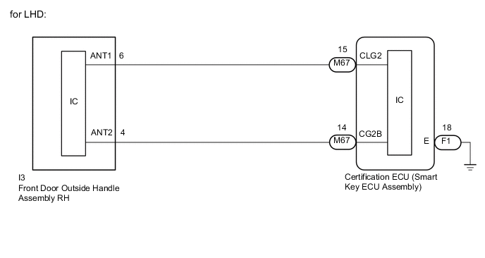 A005NZ4E53