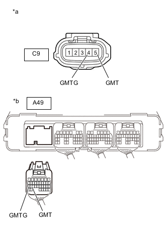 A005O2ZC02