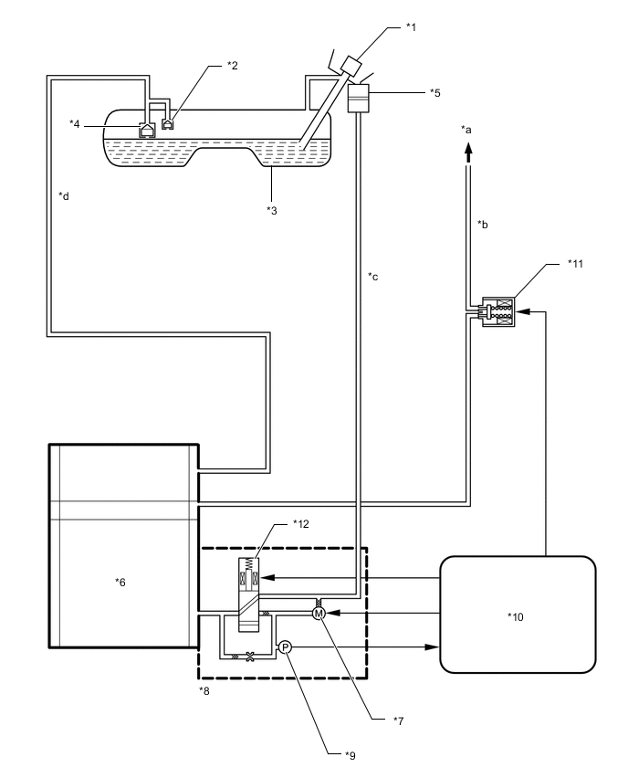 A01Q8ISC01