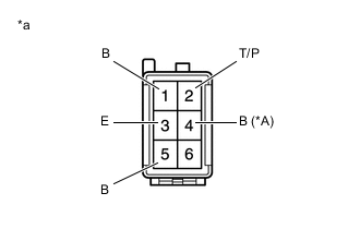 A01QAL5C18