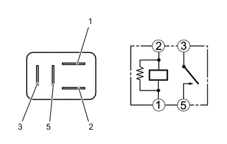 A01QANDE03