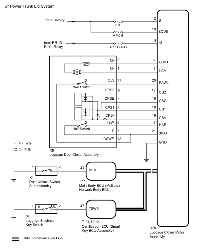 A01QB2AE31