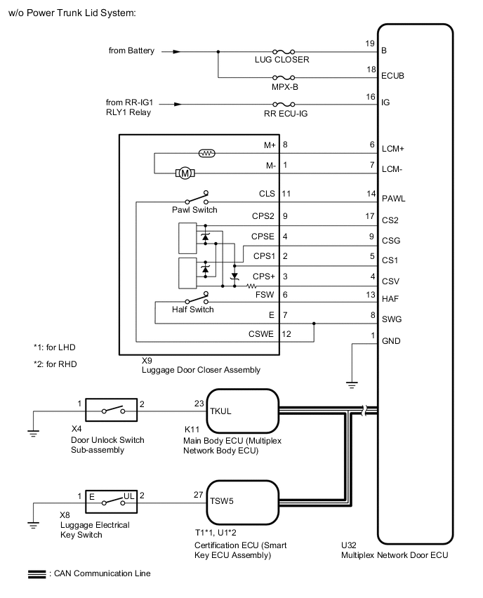 A01QB2AE32