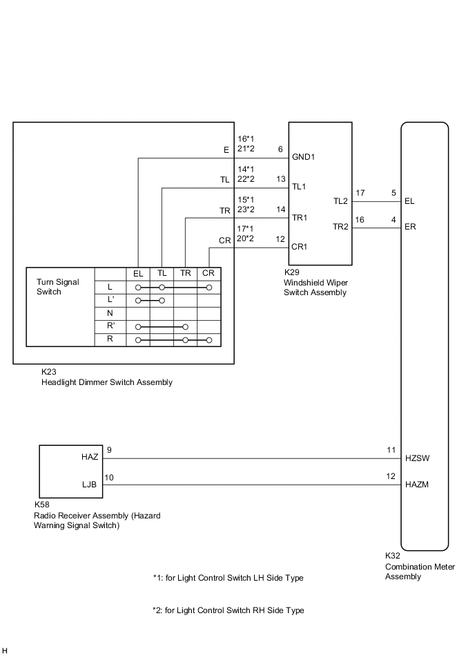 A01QBL5E11