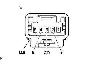 A01QBS2C01