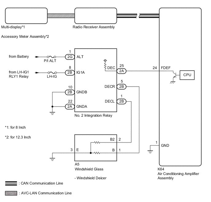 A01QC3KE02