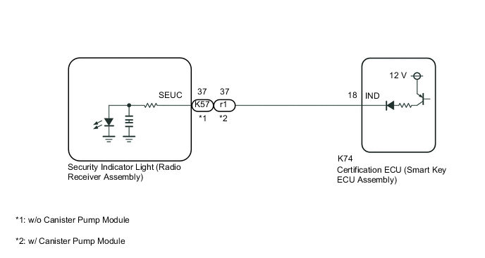 A01QC3SE01