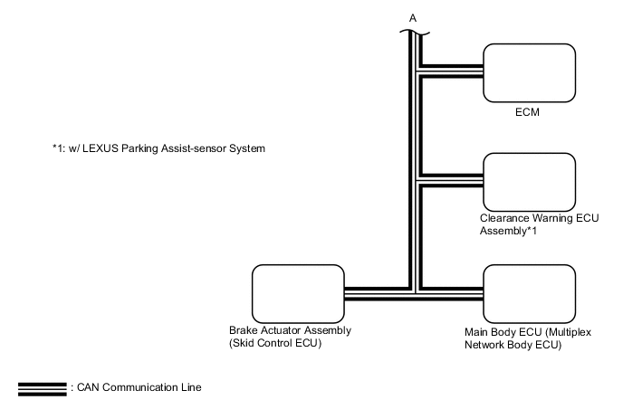 A01QC42E01