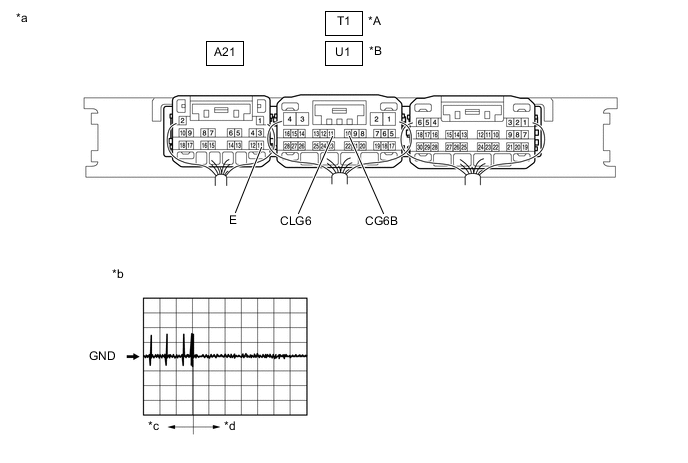 A01QC54C51