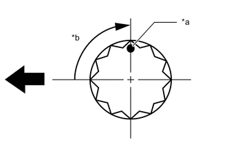 A01QC7EC06