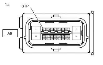 A01XR92C01