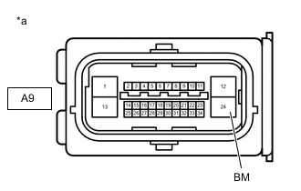 A01XRI0C01