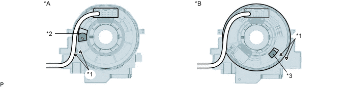 B002CHRC02