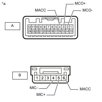 B002CLOC01