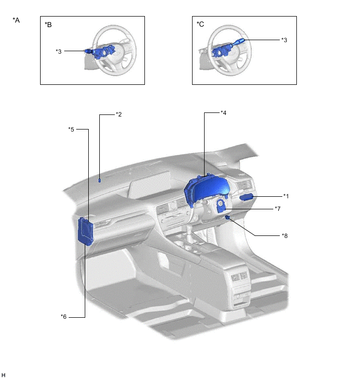 A01RA2MC01