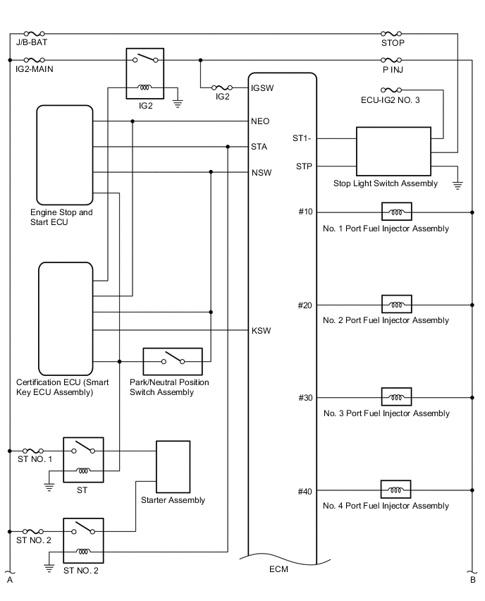 A01RA31E02