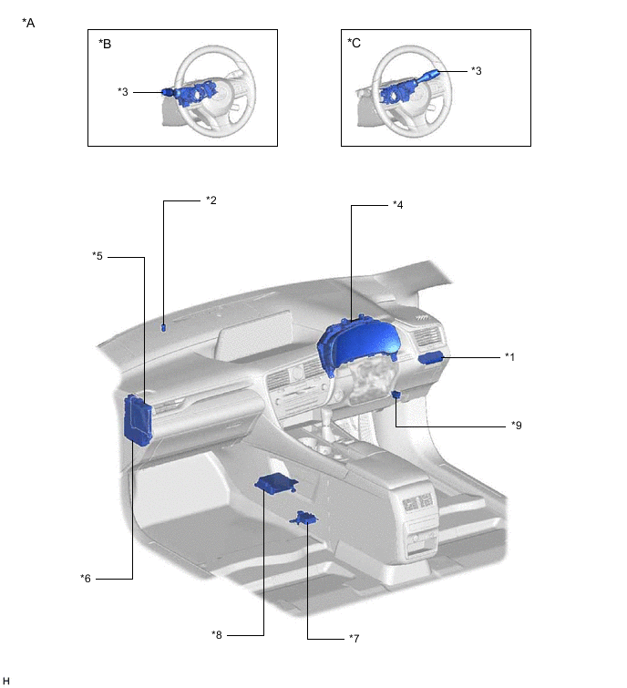 A01RAMXC01